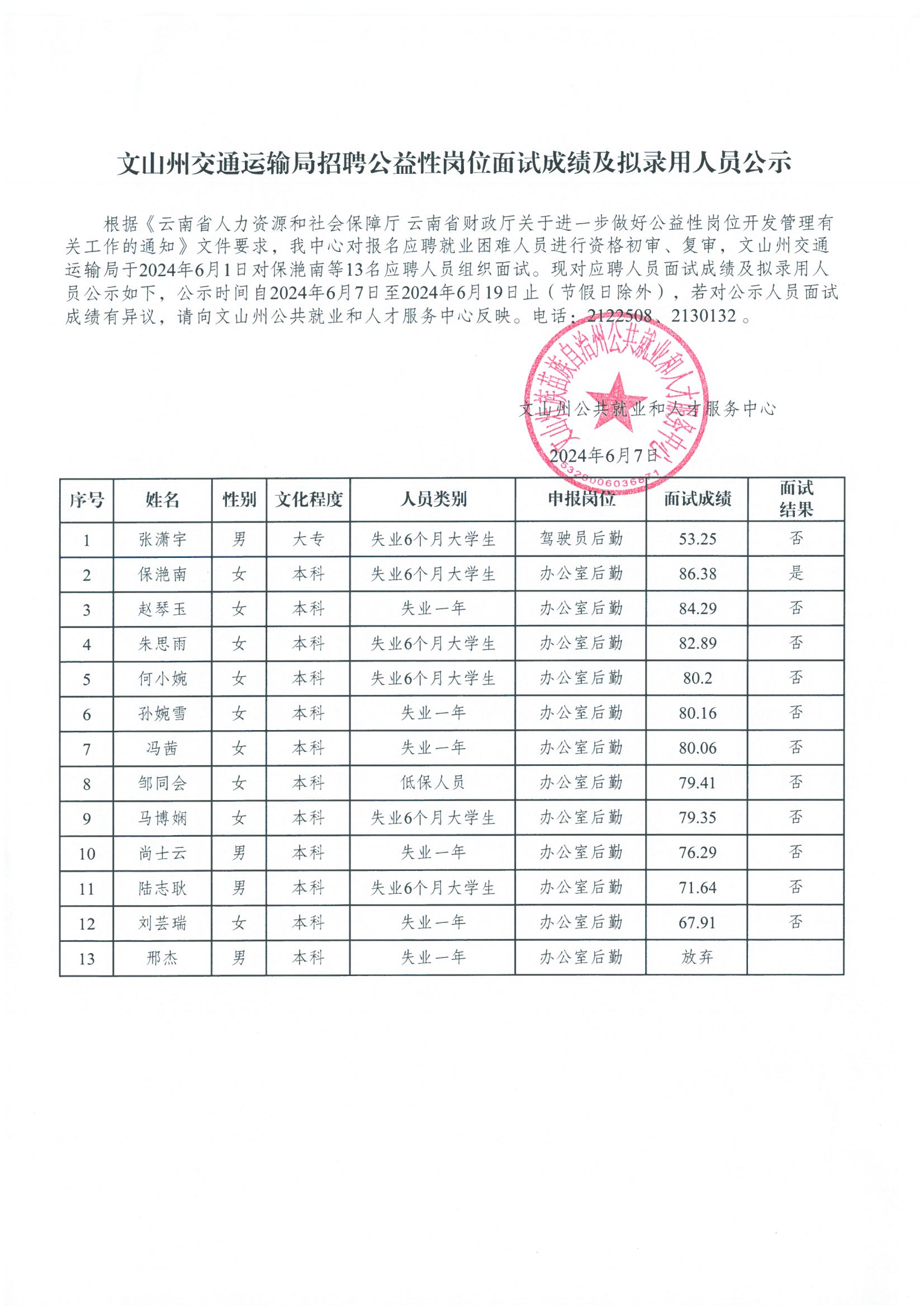 梨树区公路运输管理事业单位最新招聘概览