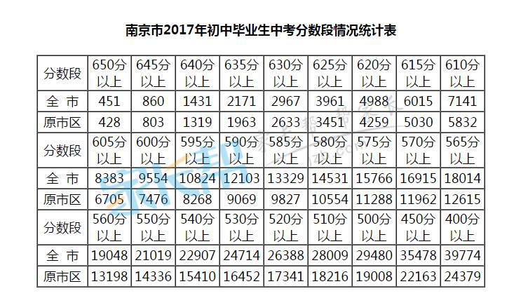 2024年12月 第26页