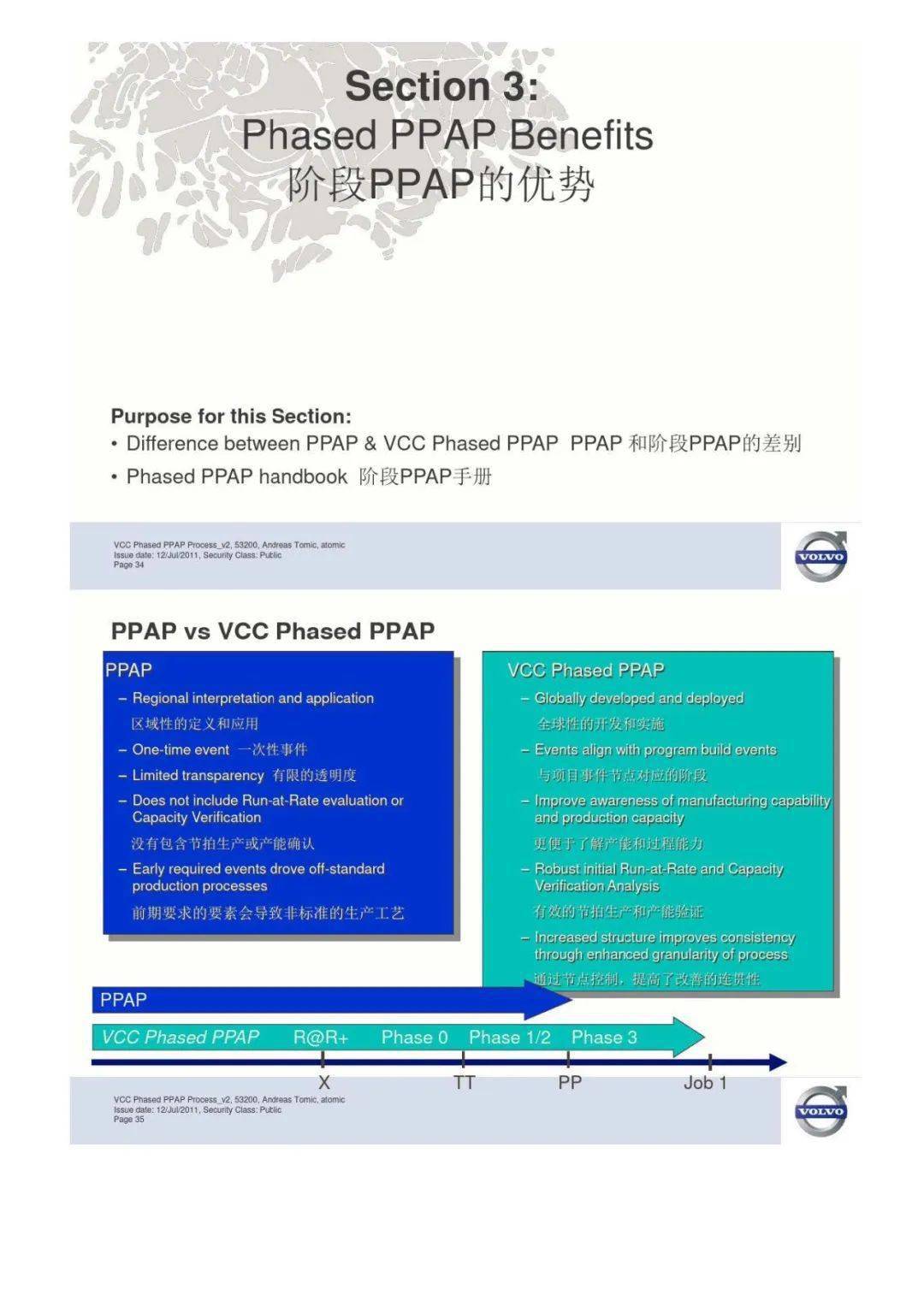 信息咨询 第216页