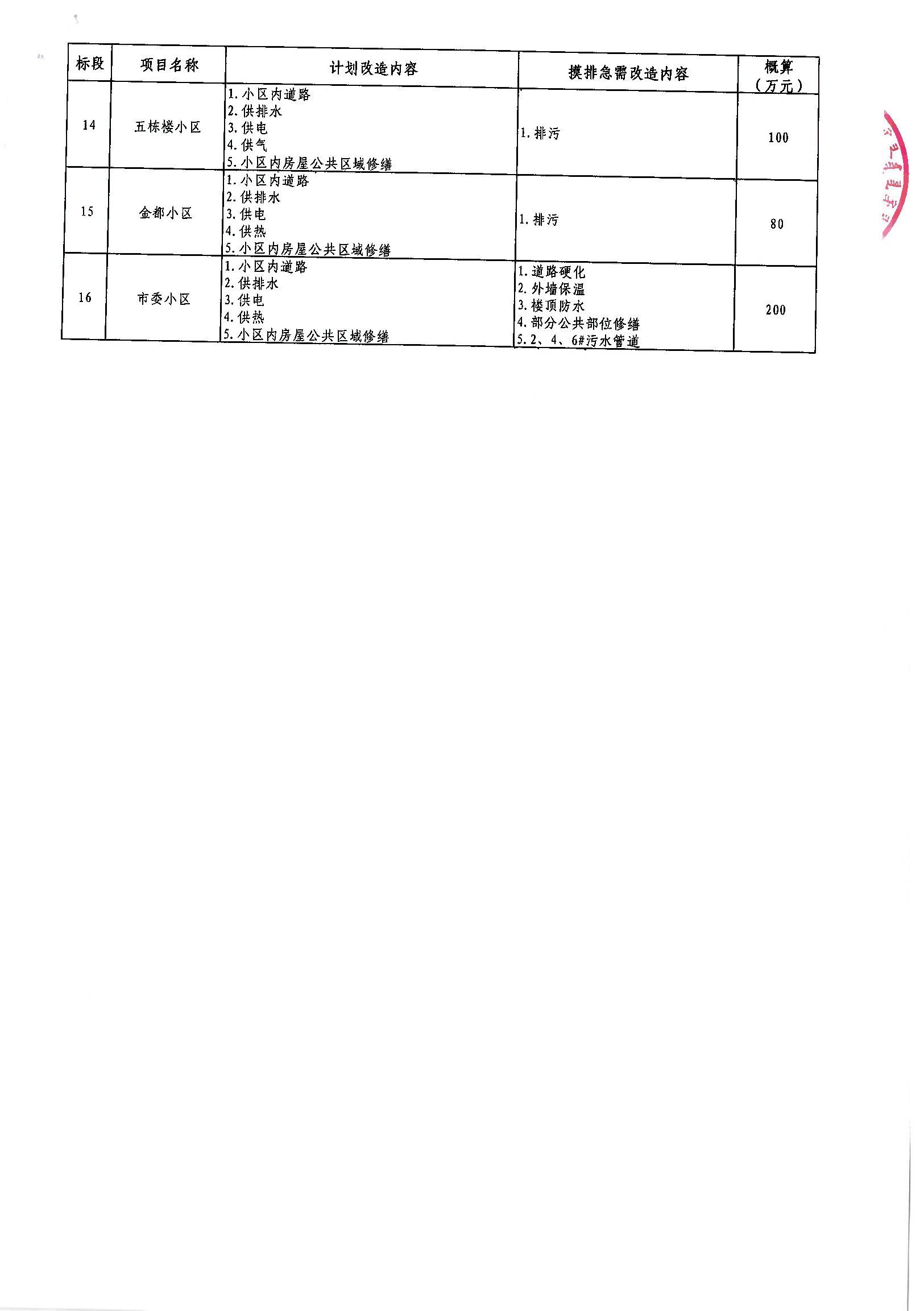 铁山区级公路维护监理事业单位发展规划展望