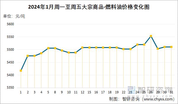 2024澳门正版马报资料,经典解析说明_Chromebook11.982