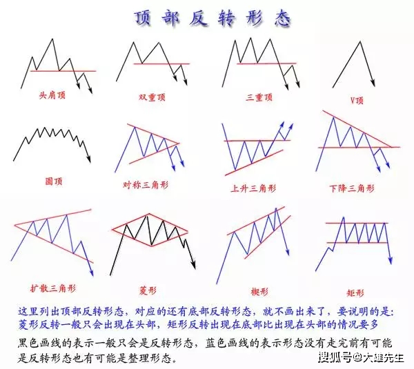 信息咨询 第192页