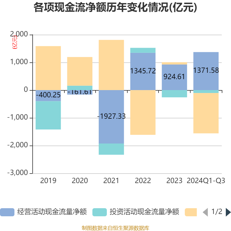 2024新澳免费资料大全penbao136,仿真技术方案实现_X12.397