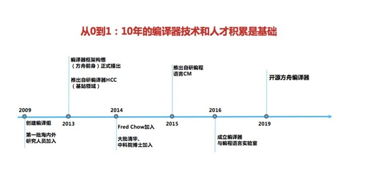 新澳门正版免费大全,标准化实施程序解析_V版15.748