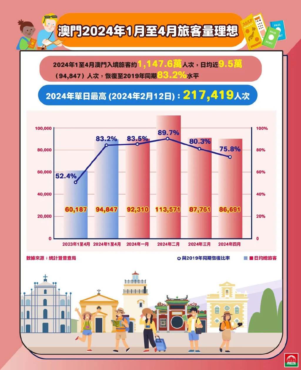 2024年澳门全年免费大全,国产化作答解释落实_桌面版80.724