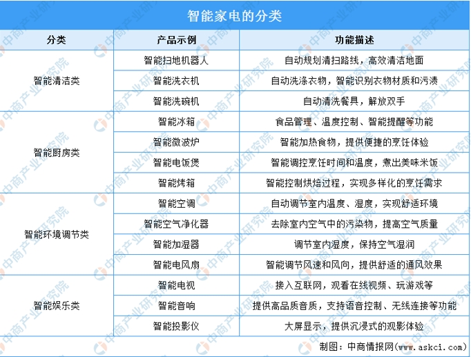 2024正版资料免费大全,数据支持计划设计_试用版98.380