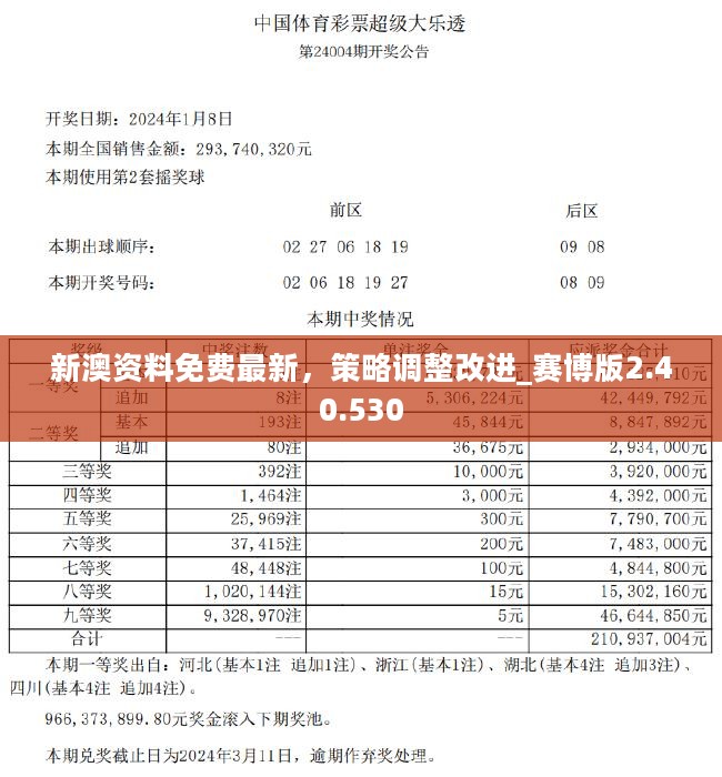 项目代建 第177页