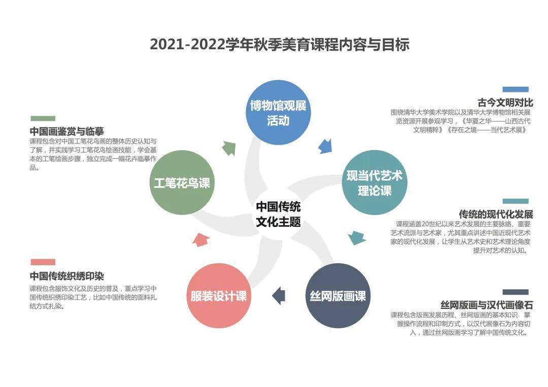 夏至未至 第2页