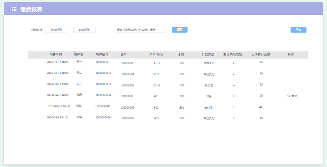 澳门管家婆100383cwm,互动策略解析_CT54.254