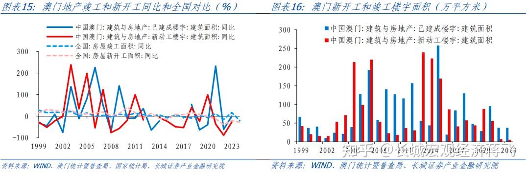 2024年澳门蓝月亮资料,专业解析评估_uShop26.423