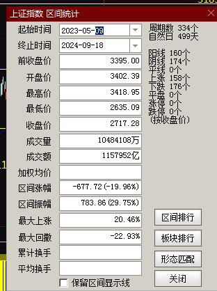 水利 第127页