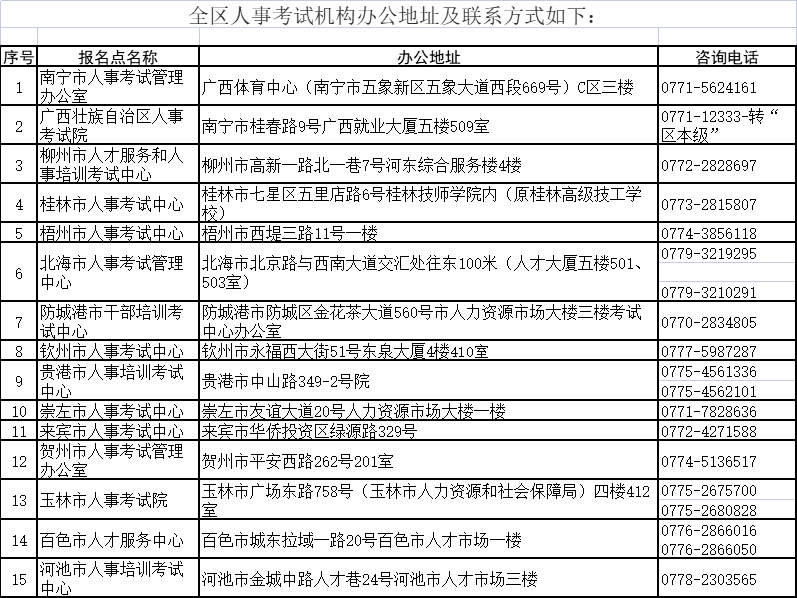 水利 第124页