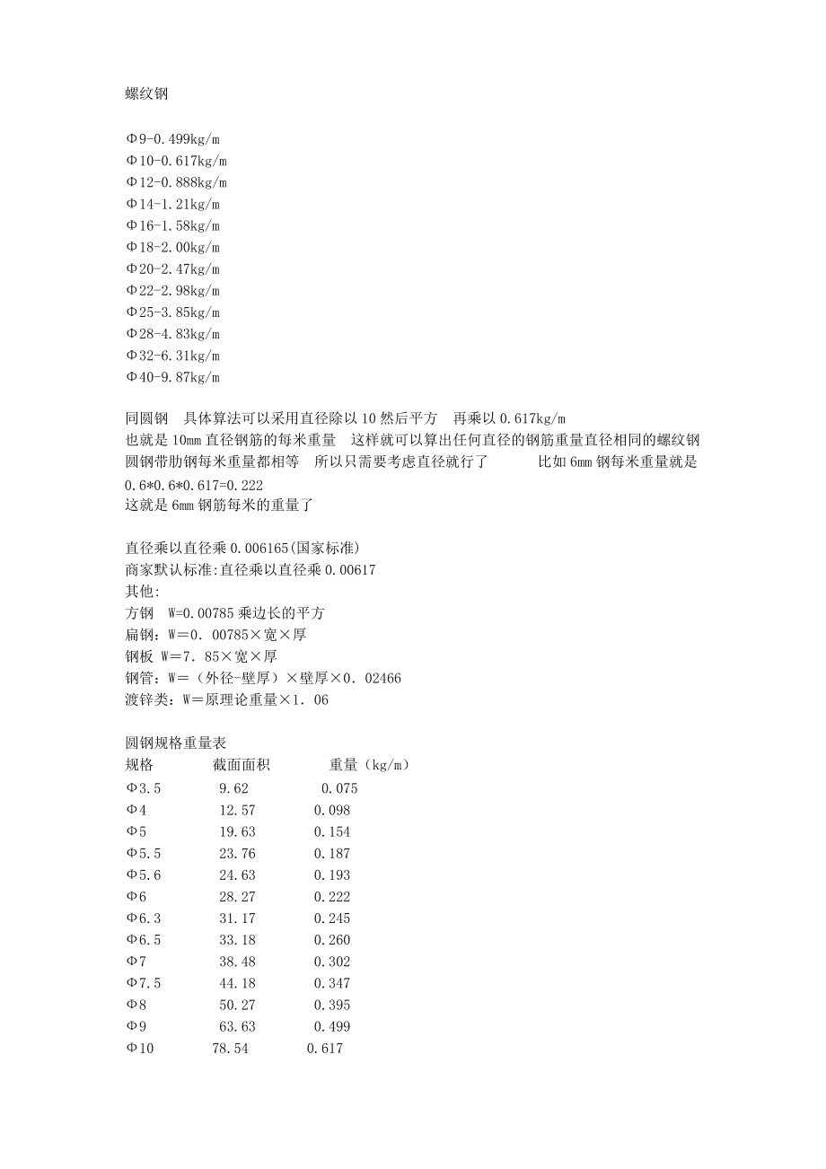 最新钢筋规格及其应用概述