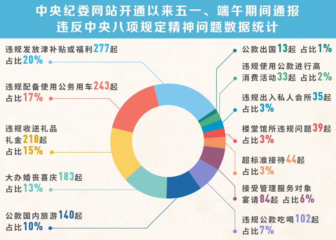 新澳门中特期期精准,详细解读定义方案_精简版105.220