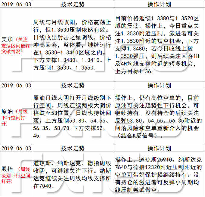 2025新澳天天彩资料大全｜广泛的解释落实方法分析