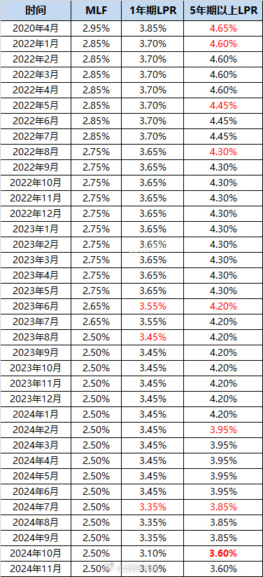 2025年1月6日 第70页