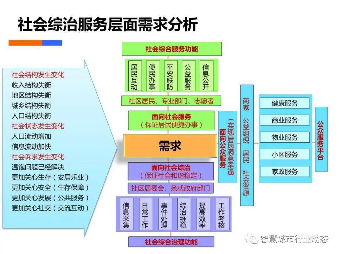 水利 第100页