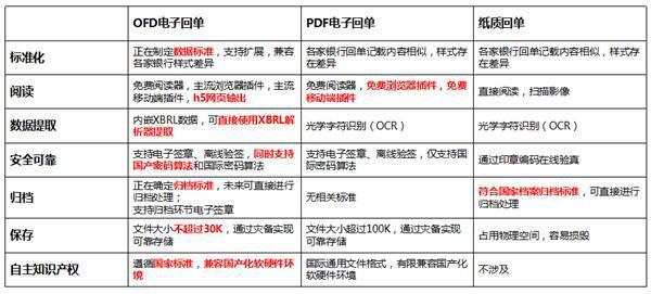 新奥天天开奖资料大全1052期,精细化解读说明_10DM86.917