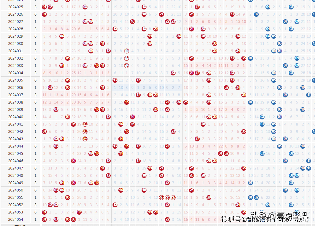 澳门六开彩开奖结果开奖记录2024年,诠释解析落实_手游版91.920