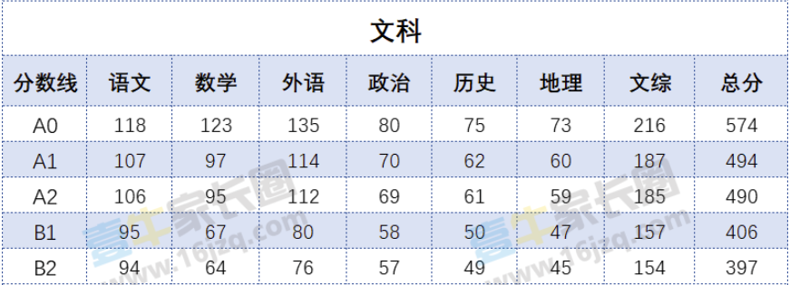 2024新奥历史开奖记录香港1,最新正品解答定义_高级版96.494