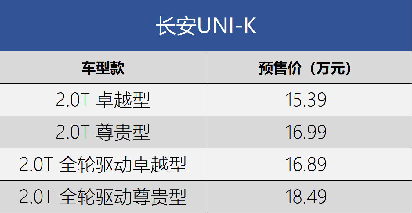 管家最准一码一肖100,前沿解析说明_尊贵款77.391