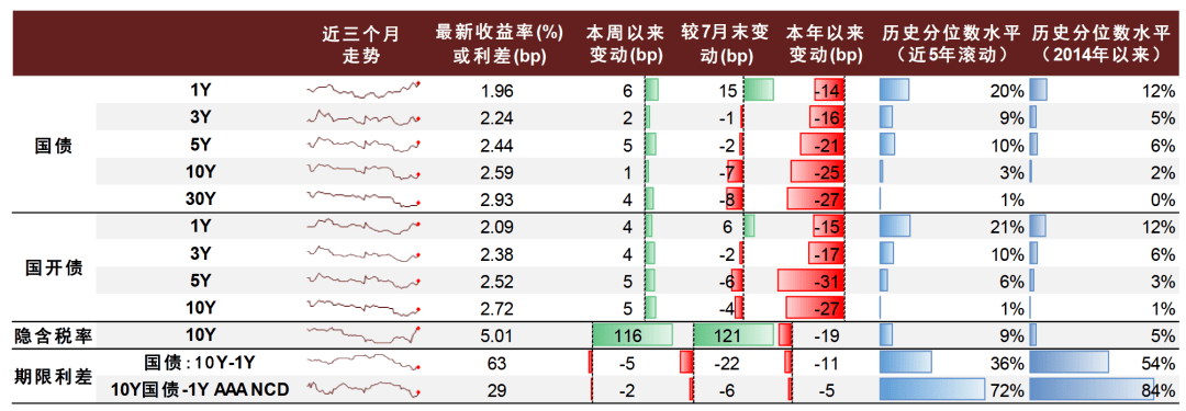 婆家一肖一码资料大全,专业数据解释定义_XR35.344