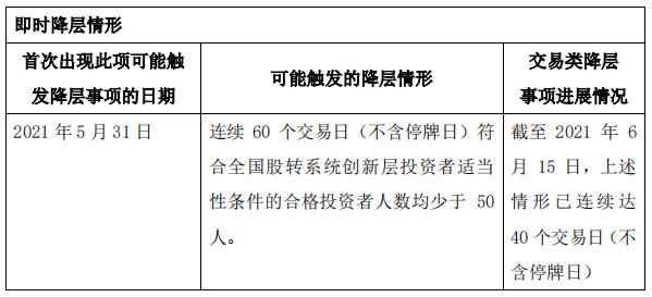 IPO最新数据揭秘市场趋势与未来动向