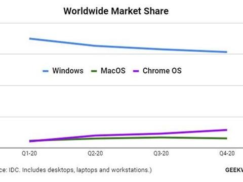 澳门今晚开特马四不像图,结构解答解释落实_Chromebook54.500