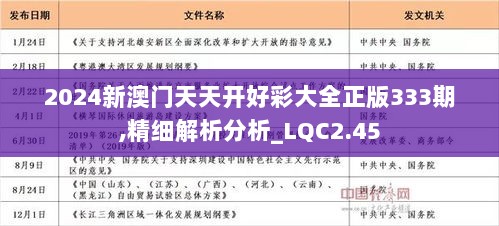 2024年新澳门夭夭好彩,持续执行策略_1440p47.762