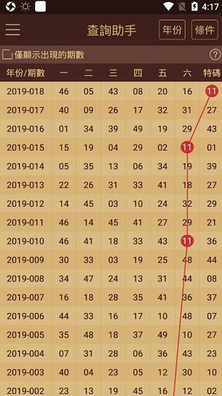 2025年1月7日 第16页