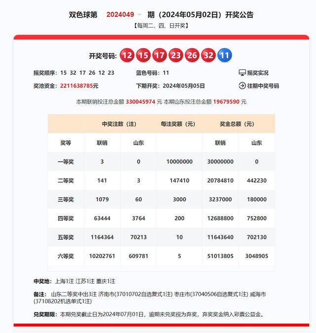 2024新奥开码结果｜决策资料解释落实