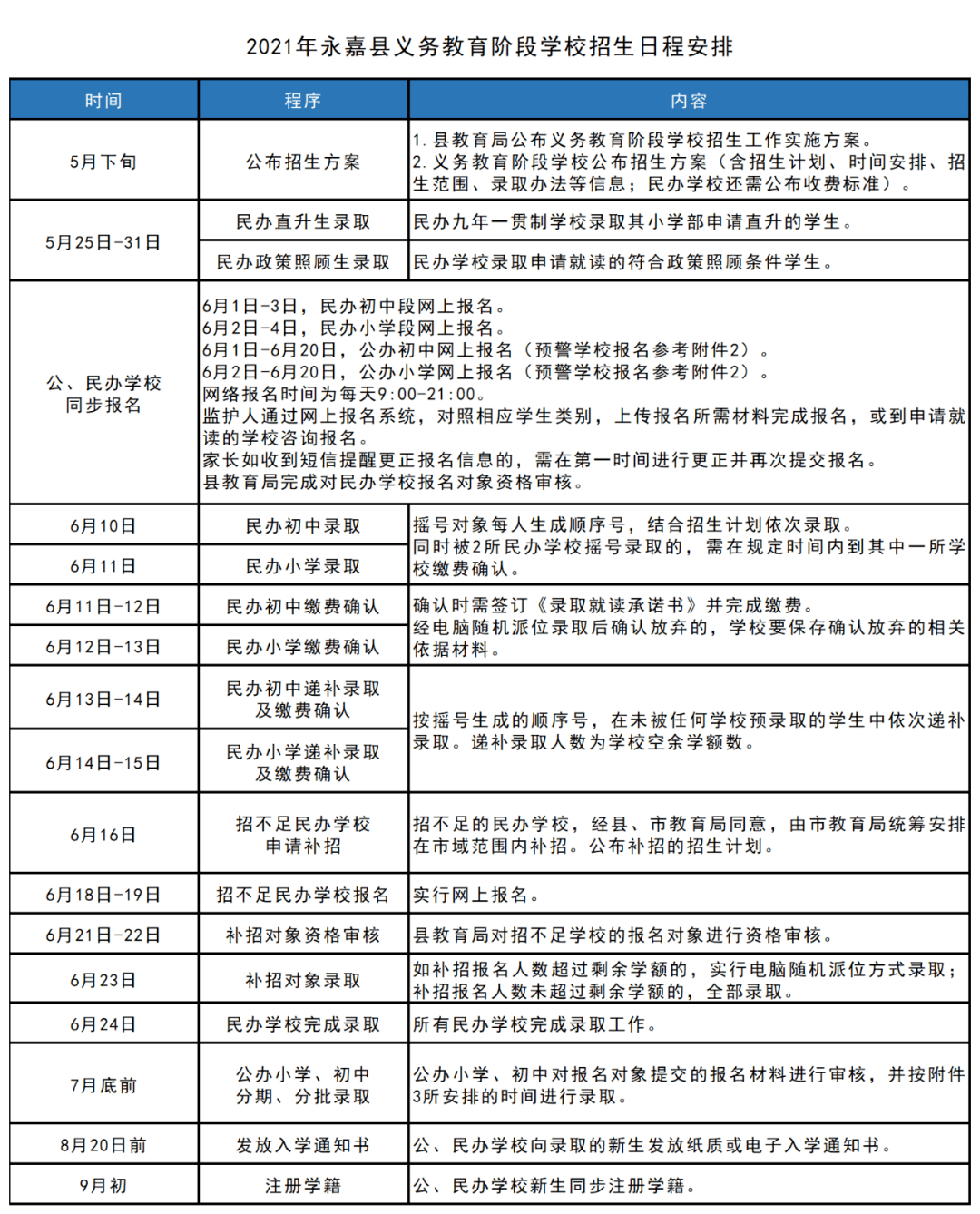 7777788888管家婆免费｜系统总结的落实方案解析