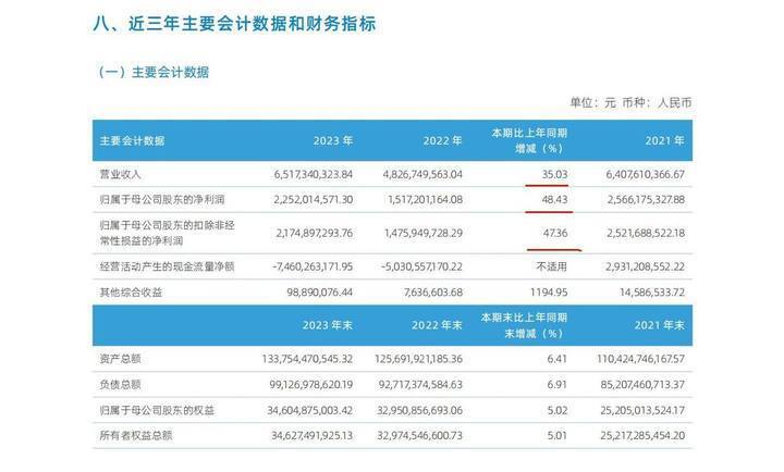 2024新澳今晚开奖号码139｜权威分析解释落实