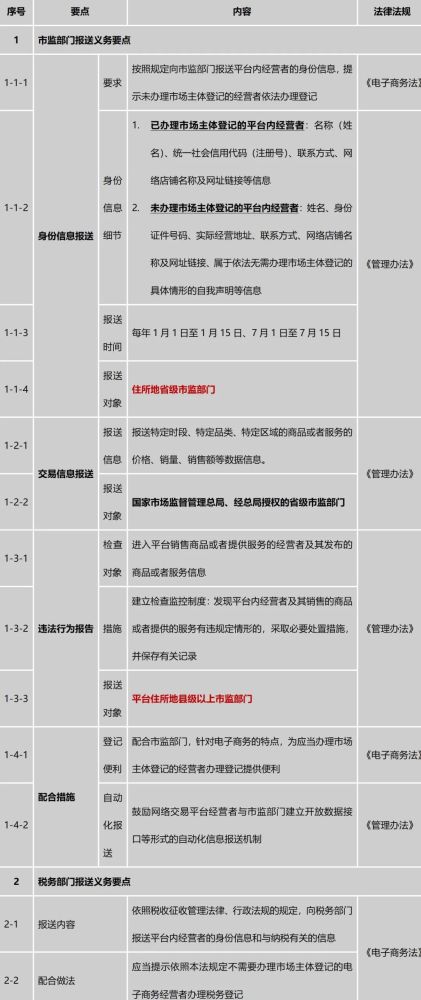 新澳2024今晚开奖资料客家娘｜数据解答解释落实