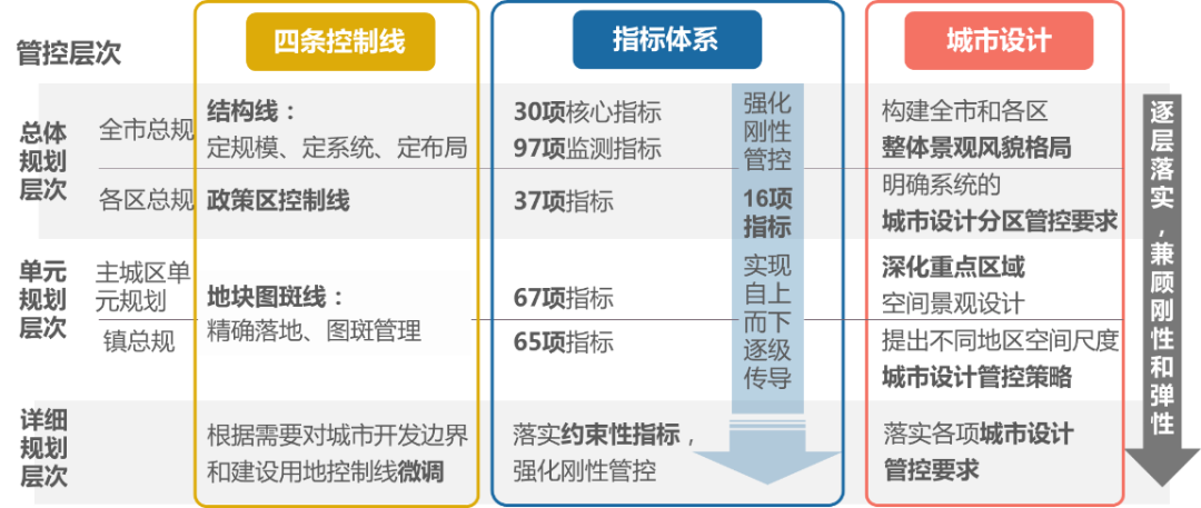 澳门天天免费精准大全｜计划解释管理落实