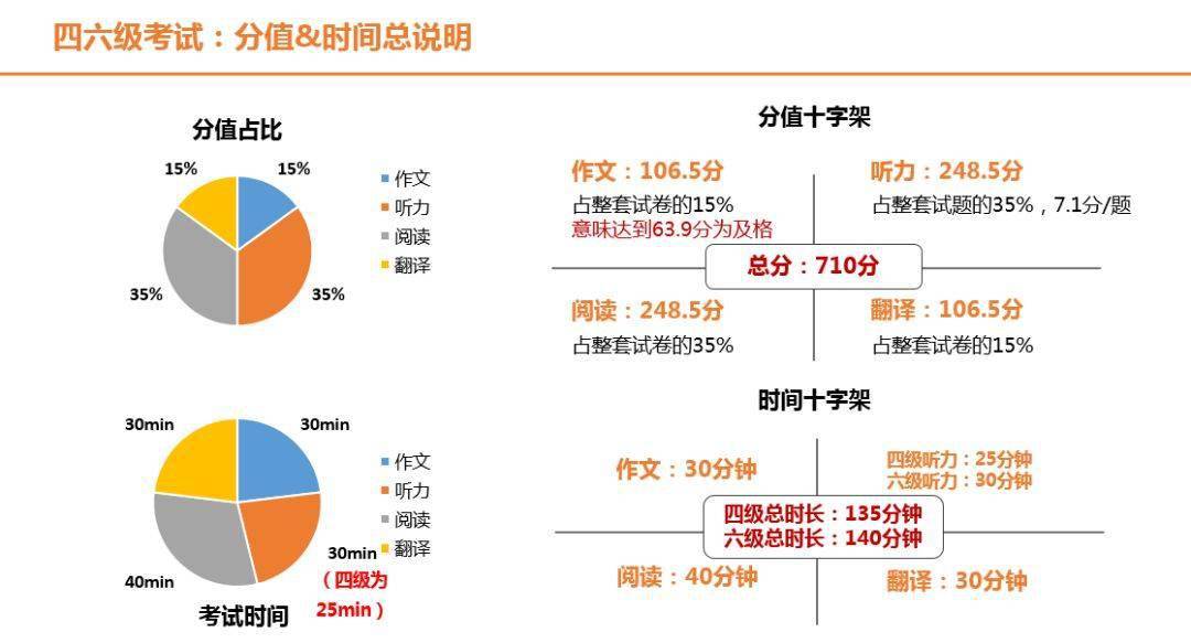 澳门一码一肖一待一中四｜移动解释解析落实