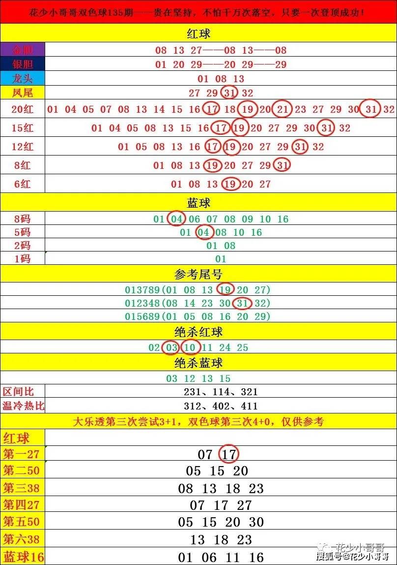 澳门六开奖结果2025开奖今晚｜解析与落实精选策略