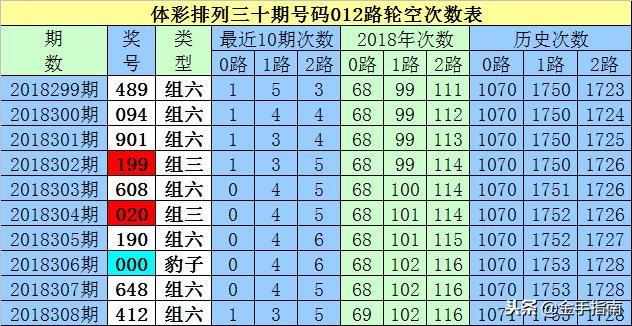 2025年1月8日 第56页