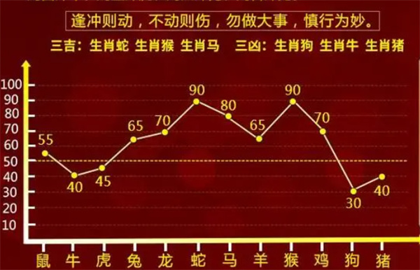 最准一肖一码一一中一特｜权威分析解释落实