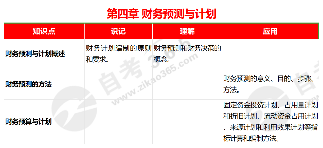 2024年正版资料免费大全最新版本｜计划解释管理落实