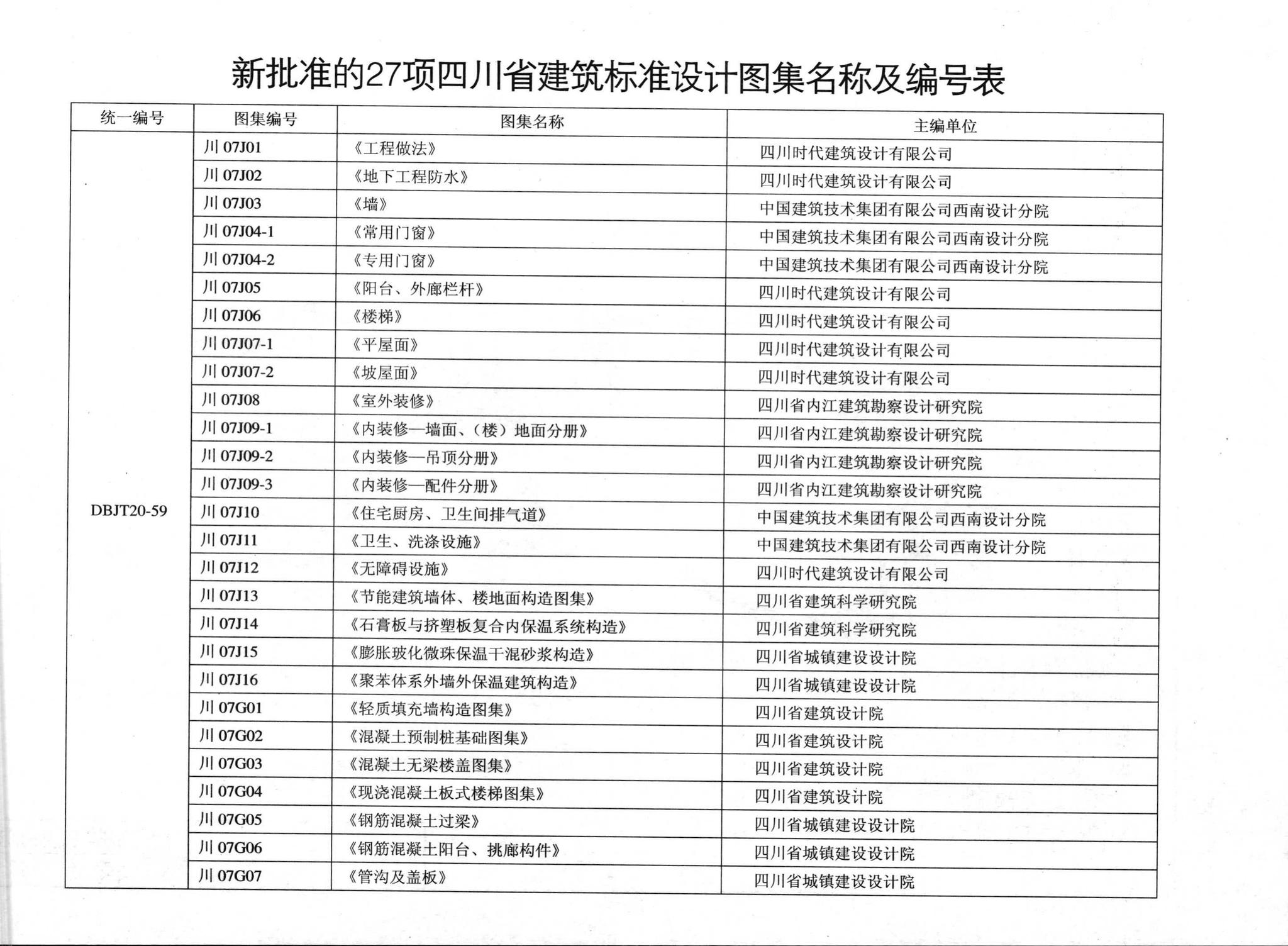 探索未知领域的独特魅力，最新图集编号揭秘