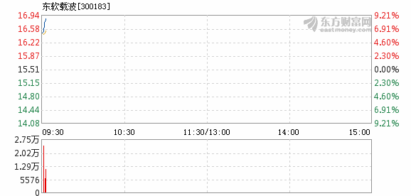 2025年1月8日 第17页