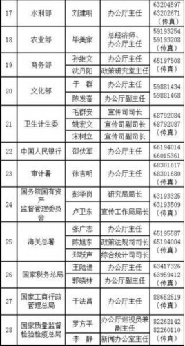 中组部最新公示，深化透明度，公正公平的新举措亮相