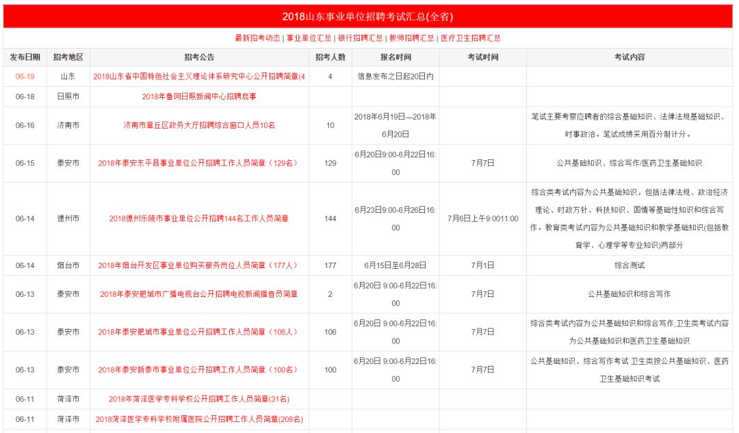 新泰最新单位招聘动态与求职指南