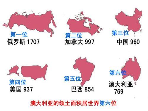 全球各国领土面积排名最新概览