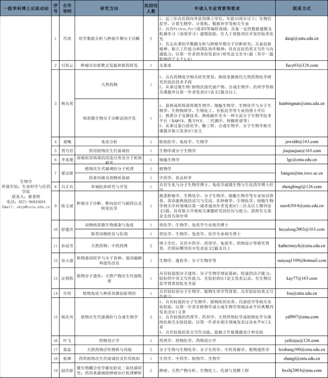 防城区康复事业单位人事重塑领导力，最新人事任命推动事业发展