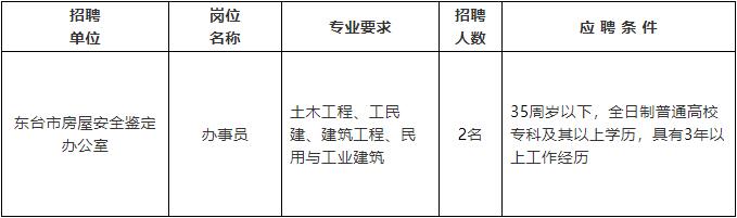 玉门市级公路维护监理事业单位招聘公告发布，最新职位信息一览