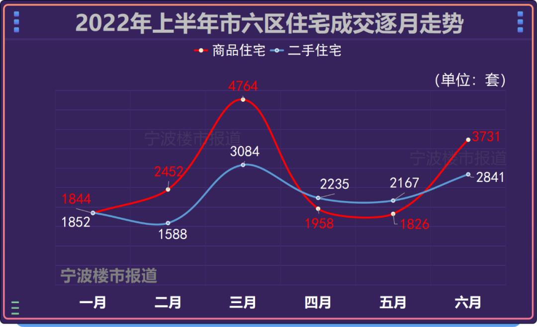 阳春市二手房市场最新动态全面解析