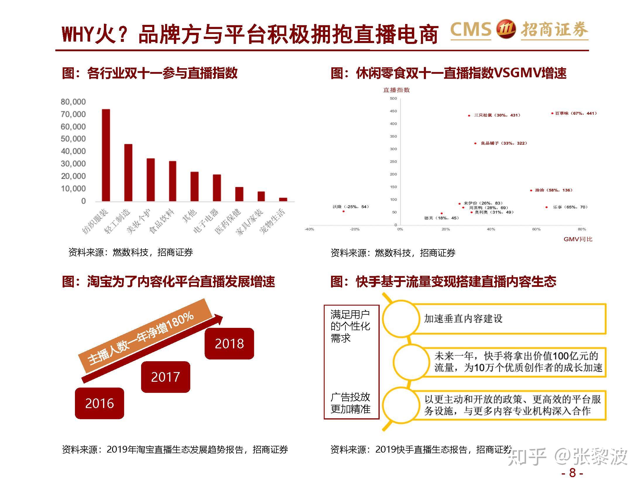 龙炎电商最新动态深度解析，九月消息一览