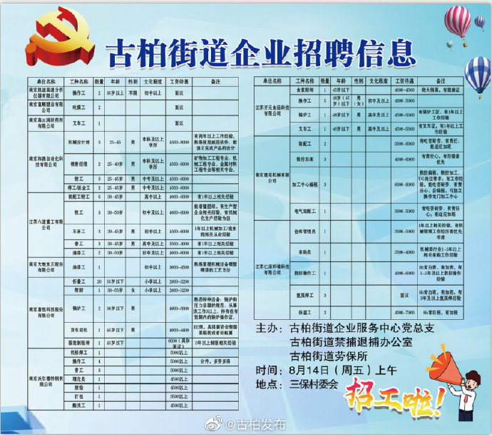 丁庄镇最新招聘信息全面解析